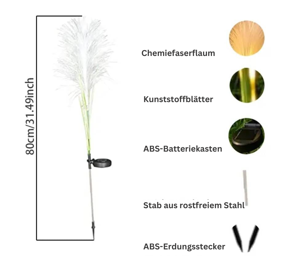 (4 Pack) Fiber Reed Außenleuchte (Solar)